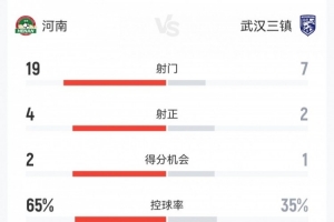 cba执法裁判