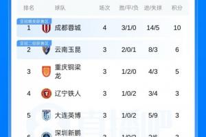 台球直播8球