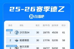 国外fifa20直播