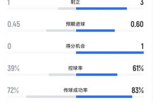 湖南科教频道直播