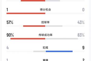 欧锦赛篮球2017冰岛