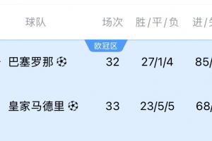 巴萨套防守战术板