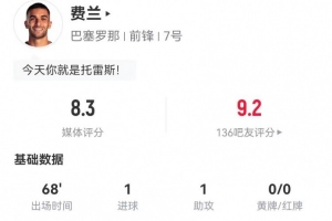 nba记者沃神
