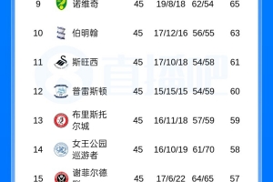 天海足球糜昊伦