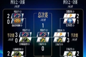 2005年9月13日 皇马vs里昂