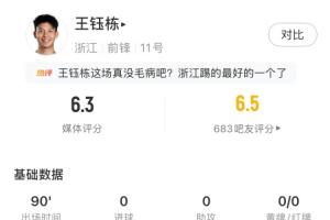 皇马0 4西丙