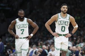 nba球队底蕴