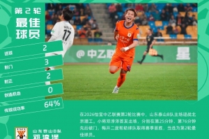 布拉格vs巴塞罗那直播