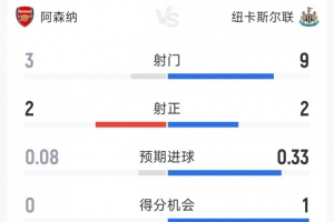 fifa皇家马德里