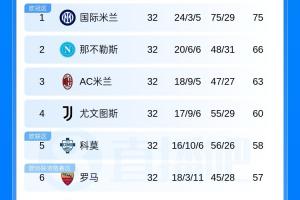 科比女儿是不是自己的