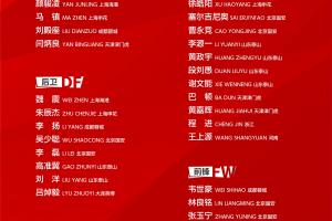 全国业余足球联赛资格