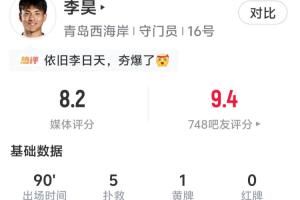 鲁能2020年门将