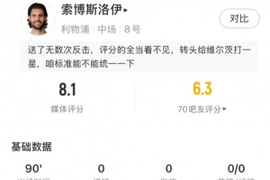 太阳神VS松日打架