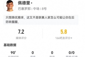 最新皇马对战巴萨