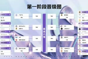 英超球赛程