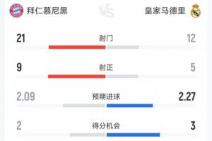 湖人跟掘金G4
