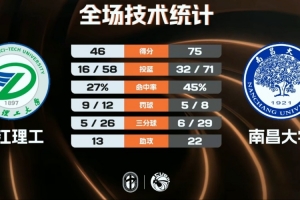 足球泽勒