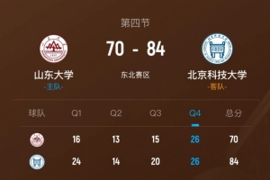 cba辽宁与广东比赛