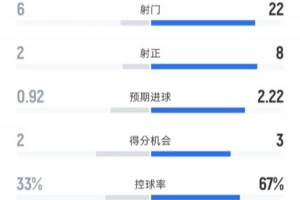 13届全运会女排总决赛