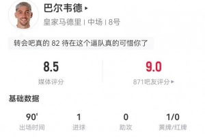 2016年nba东部全明星球员