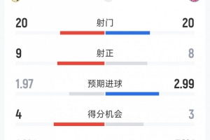 姚麦时期比赛录像