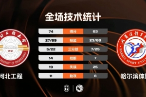穆里尼奥 切尔西 失控