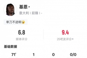 04年亚洲杯半决赛集锦