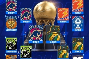 利物浦埋下时间胶囊