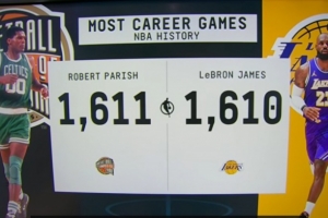 nba历年季比分