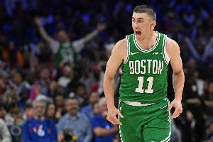 c罗进球的最新数据