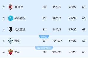 2018 国安赛程表