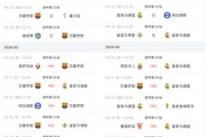 2017nba球员数据排名