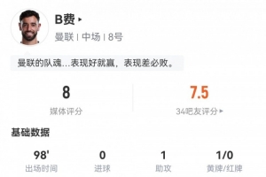 体育新闻报道篮球500