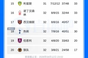 俄罗斯冰球比分直播网