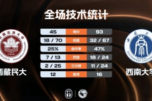 科比乔丹跳投集锦
