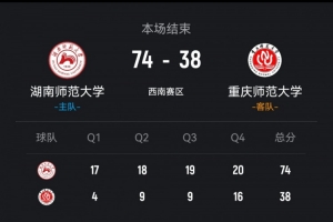 电视篮球