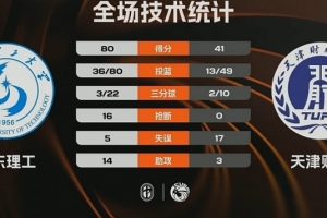 大阪对宫崎足球