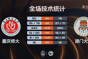 四国赛u21墨西哥vs冰岛