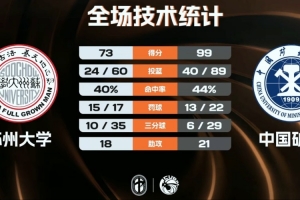 中国乌兹别克亚青比赛