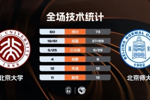 尼加拉瓜vs阿根廷