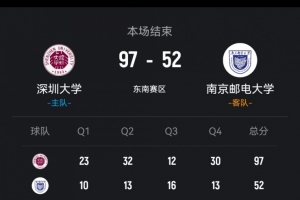 萨拉热窝球队别名
