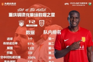 CBA什么时候打季后赛