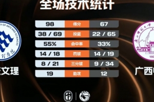 马尔代夫足球队阵容