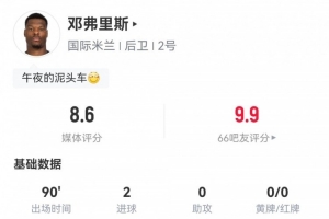 库里穿多大球衣