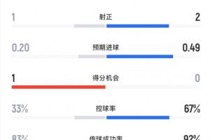 日本乙组职业联赛