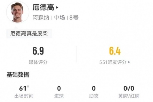 曼联十佳比赛