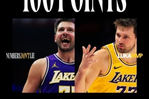 nba得分后卫几号