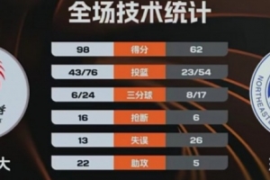 葡萄牙和利物浦的比赛