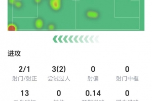 足球球衣长袖阿迪达斯