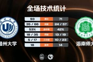 欧洲杯历史总射手榜汇总